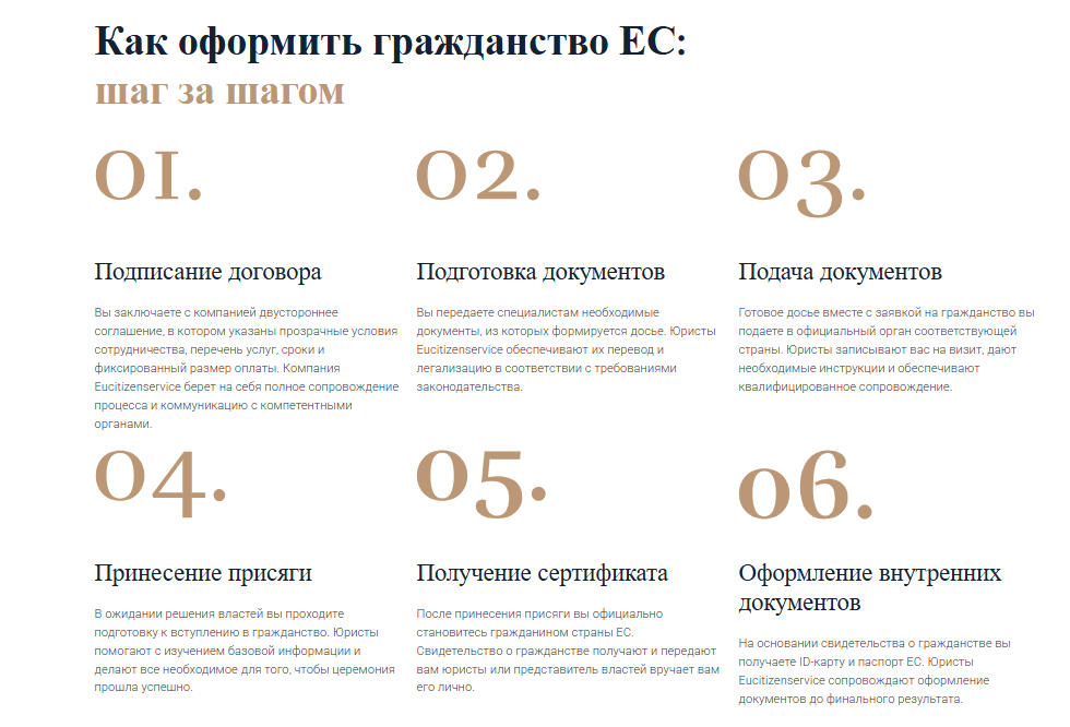EU Citizen Service отзывы